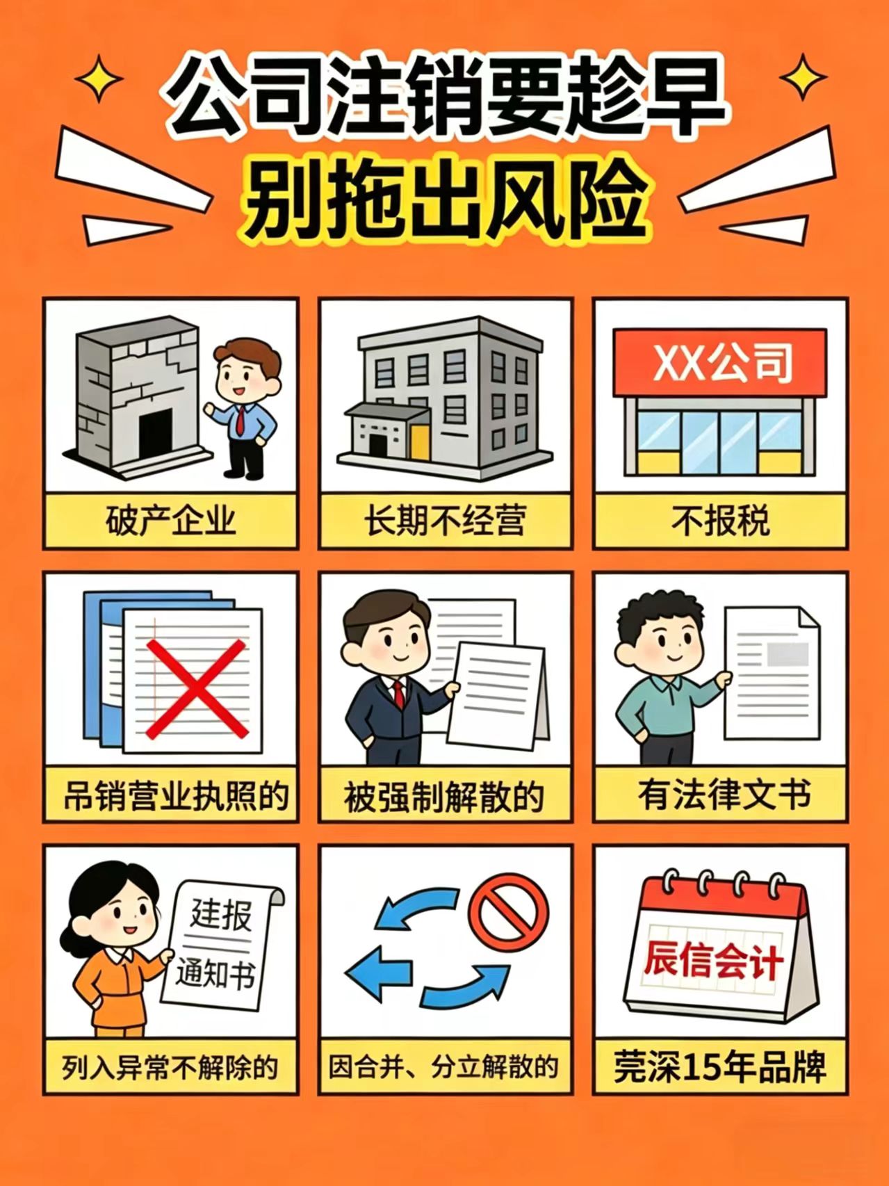 东莞企业注销推荐辰信会计 东莞企业注销推荐辰信会计